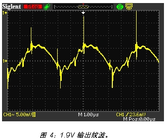 DC-DC模块的电源纹波测量方案,第5张