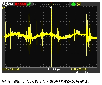 DC-DC模块的电源纹波测量方案,第6张