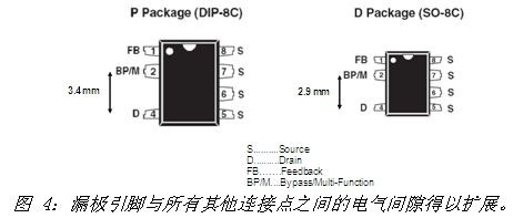 高温环境下的家用绿色电源设计方案,第6张