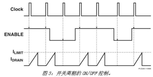 高温环境下的家用绿色电源设计方案,第5张