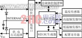 数字温度传感器DS18B20的设计及应用,第2张