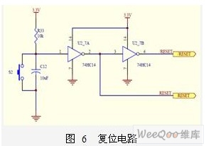 根据TCPIP的浮标网络通信系统设计策略,第7张