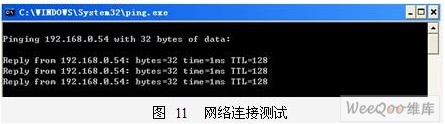 根据TCPIP的浮标网络通信系统设计策略,第12张