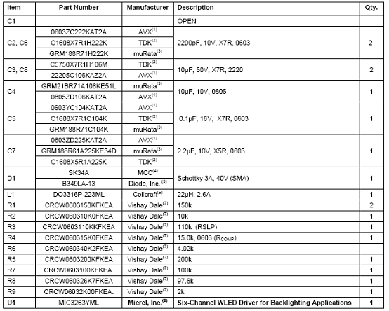 基于MIC3263设计的六路LED驱动技术,第5张