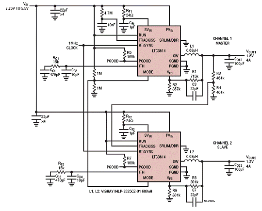 基于LTC3614设计的4A 4MHz同步降压电源技术,第5张