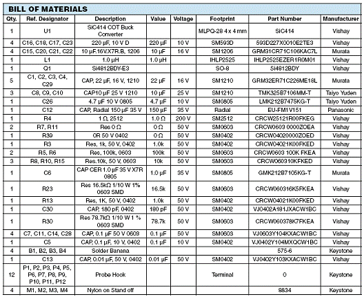 基于SiC414设计的6A降压电源稳压技术,第5张