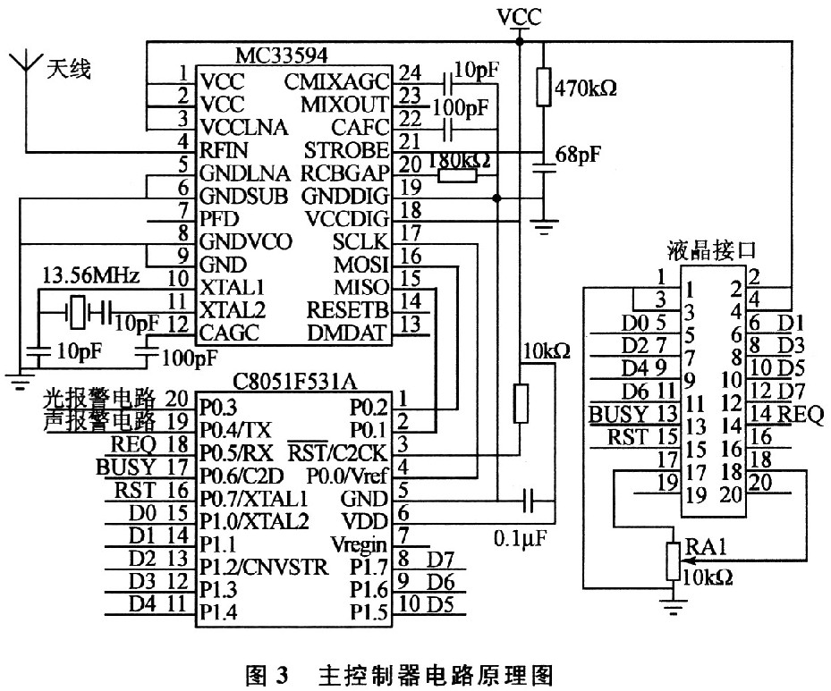 基于智能传感器MPXY8320A的TPMS系统设计策略,第4张