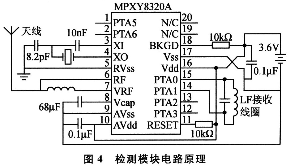 基于智能传感器MPXY8320A的TPMS系统设计策略,第5张