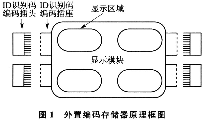 基于智能传感器MPXY8320A的TPMS系统设计策略,第2张