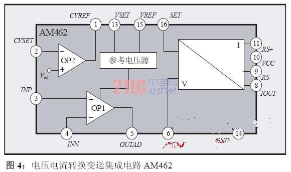 电压电流变送集成电路AM462原理及应用,第5张