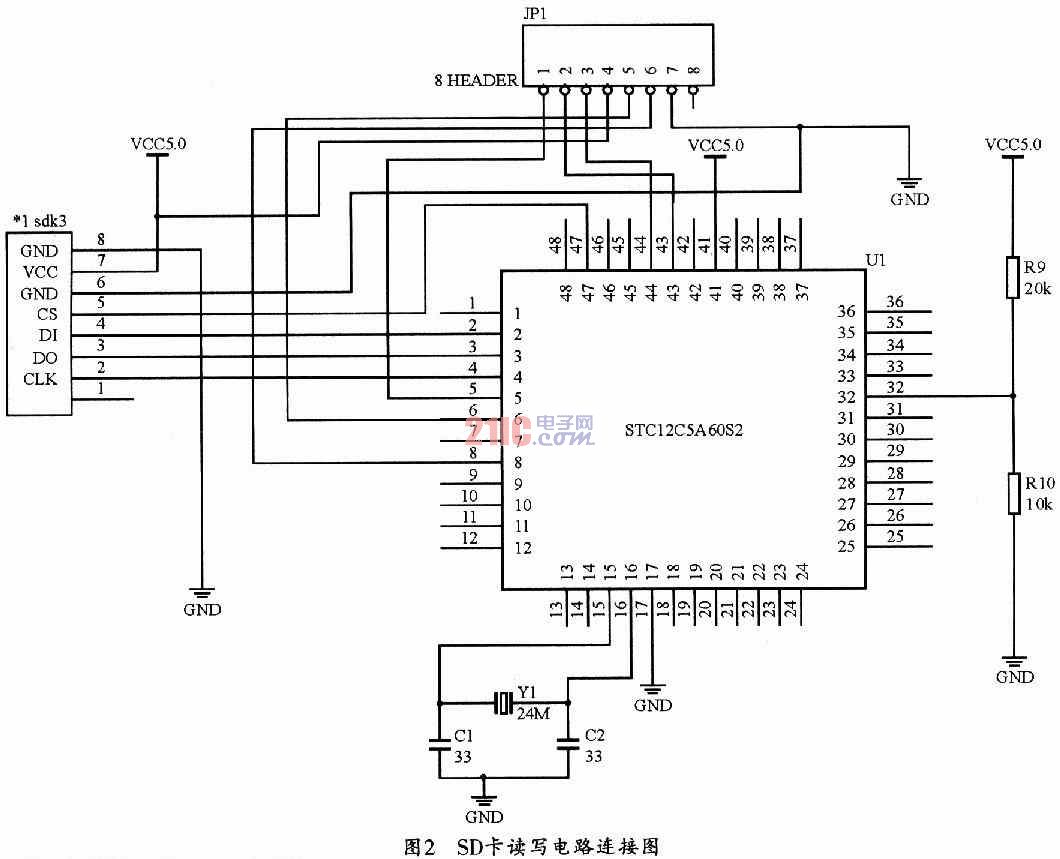 STCl2C5A60S2单片机的SD卡读写,第3张