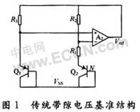 14位Pipeline ADC设计的带隙电压基准源技术,第4张