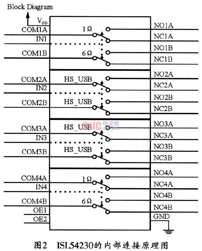 基于智能手机用八通道模拟开关ISL54230及其应用方案,第3张