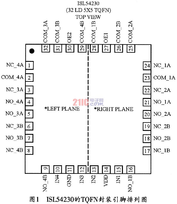 基于智能手机用八通道模拟开关ISL54230及其应用方案,第2张