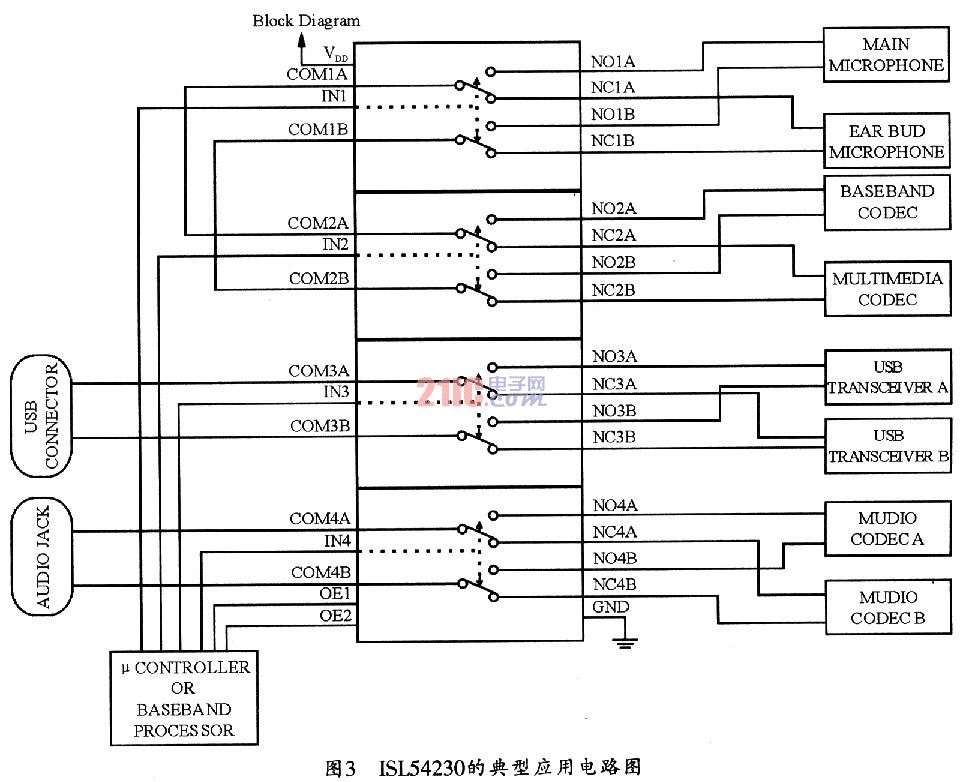 基于智能手机用八通道模拟开关ISL54230及其应用方案,第4张