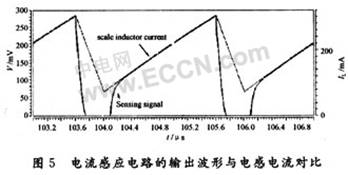 DC-DC芯片中的新型电流感应电路技术,第6张