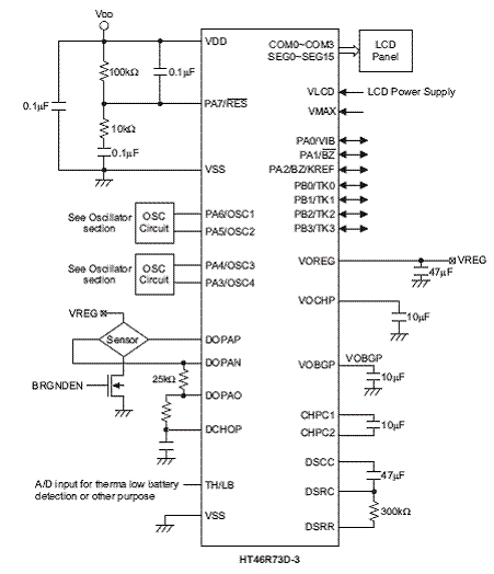 基于HT46R73D-3设计的8位OTP MCU应用方案,第5张