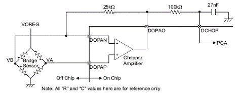 基于HT46R73D-3设计的8位OTP MCU应用方案,第4张