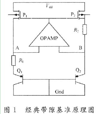 低温漂低功耗的带隙基准源技术设计,第5张