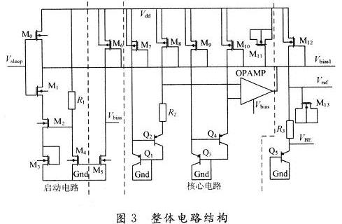 低温漂低功耗的带隙基准源技术设计,第13张