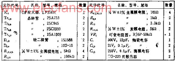 可获得400VP-P输出的高电压增强器,第3张