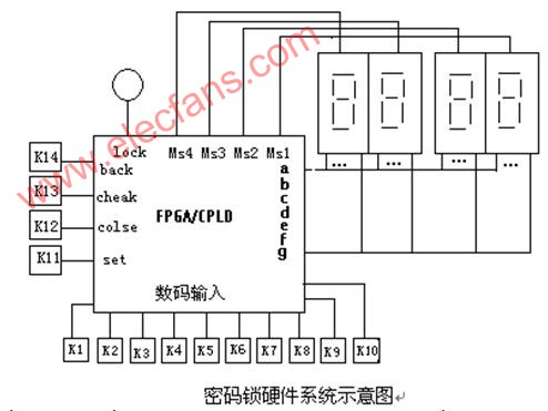 电子密码锁的设计,第3张