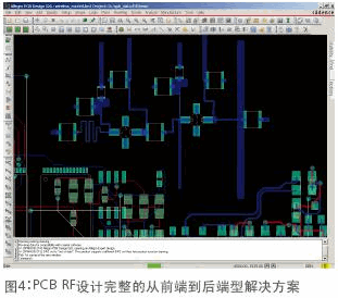 CADENCE PCB设计技术方案,第5张