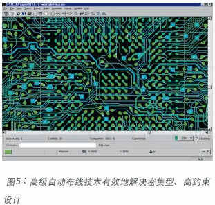 CADENCE PCB设计技术方案,第6张