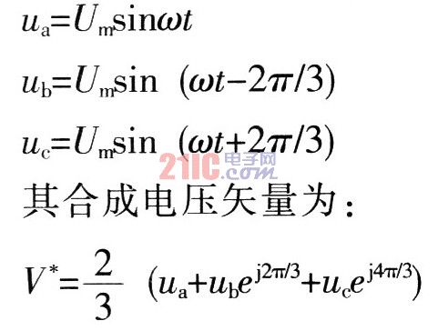 TMS320F2812的三相整流器设计研究,第3张