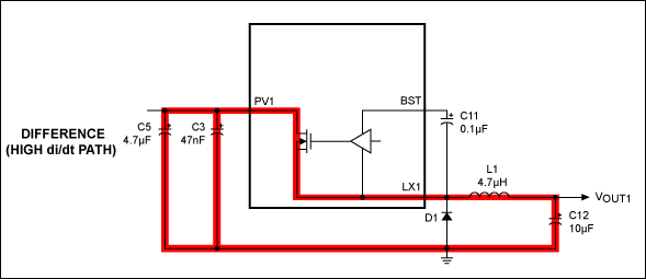 MAX16922汽车PMIC(电源管理IC)的布线准则,图3. OUT1的交流电流通路给出了两者的过度,第4张