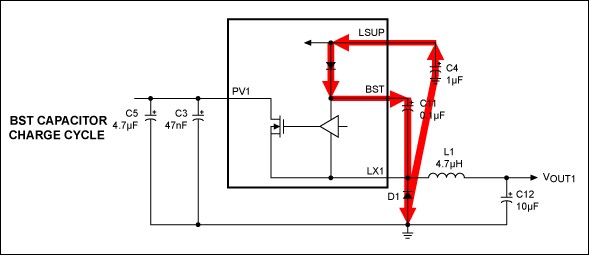 MAX16922汽车PMIC(电源管理IC)的布线准则,图7. OUT1自举电容的交流通路,第8张