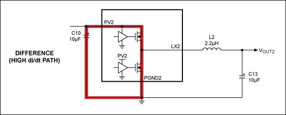 MAX16922汽车PMIC(电源管理IC)的布线准则,图6. OUT2的交流电流通路给出了两者的过度,第7张