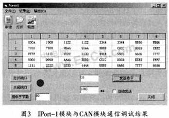 IPort－1模块的嵌入式设备网络解决方案,第4张