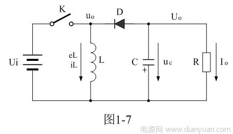 反转式串联开关电源的工作原理,第2张