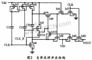 用于时间交织ADC的高精度开环跟踪保持电路设计,第3张