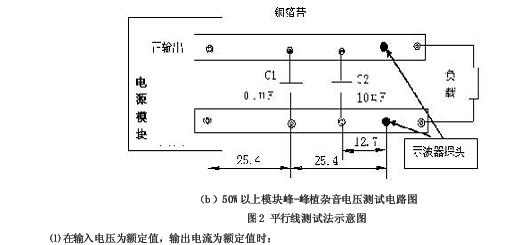 电源模块应用测试,第3张