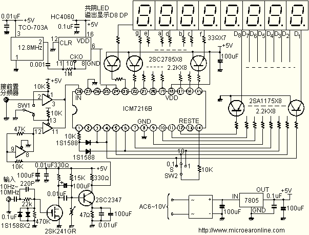 八位150MHz数字频率计的制作,第3张