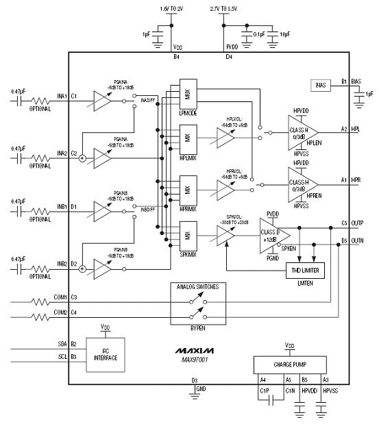 基于MAX97001设计的单片音频系统方案,第3张