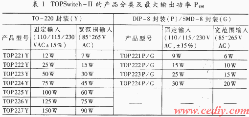 单片开关电源的应用及发展,第2张