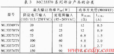 单片开关电源的应用及发展,第7张