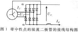 直流电弧炉新型整流电源的研究,第2张