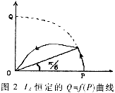 直流电弧炉新型整流电源的研究,第3张