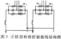 直流电弧炉新型整流电源的研究,第4张