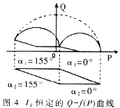 直流电弧炉新型整流电源的研究,第5张