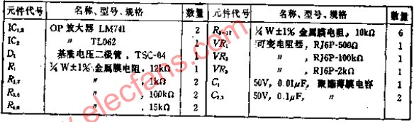 恒定电流驱动的电桥式传感器驱动放大电路,第3张