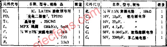 采用单片IC使电路简化的红外遥控接收电路,第3张