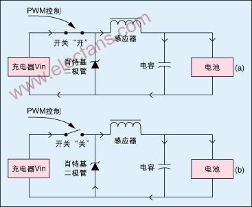 基于MCU设计的离线锂电池充电器,第2张