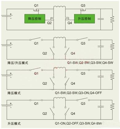 便携式系统选择电源拓扑方案的分析及对比,第4张