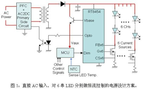 LED路灯电源的四种设计方案及比较,第2张