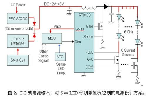 LED路灯电源的四种设计方案及比较,第3张